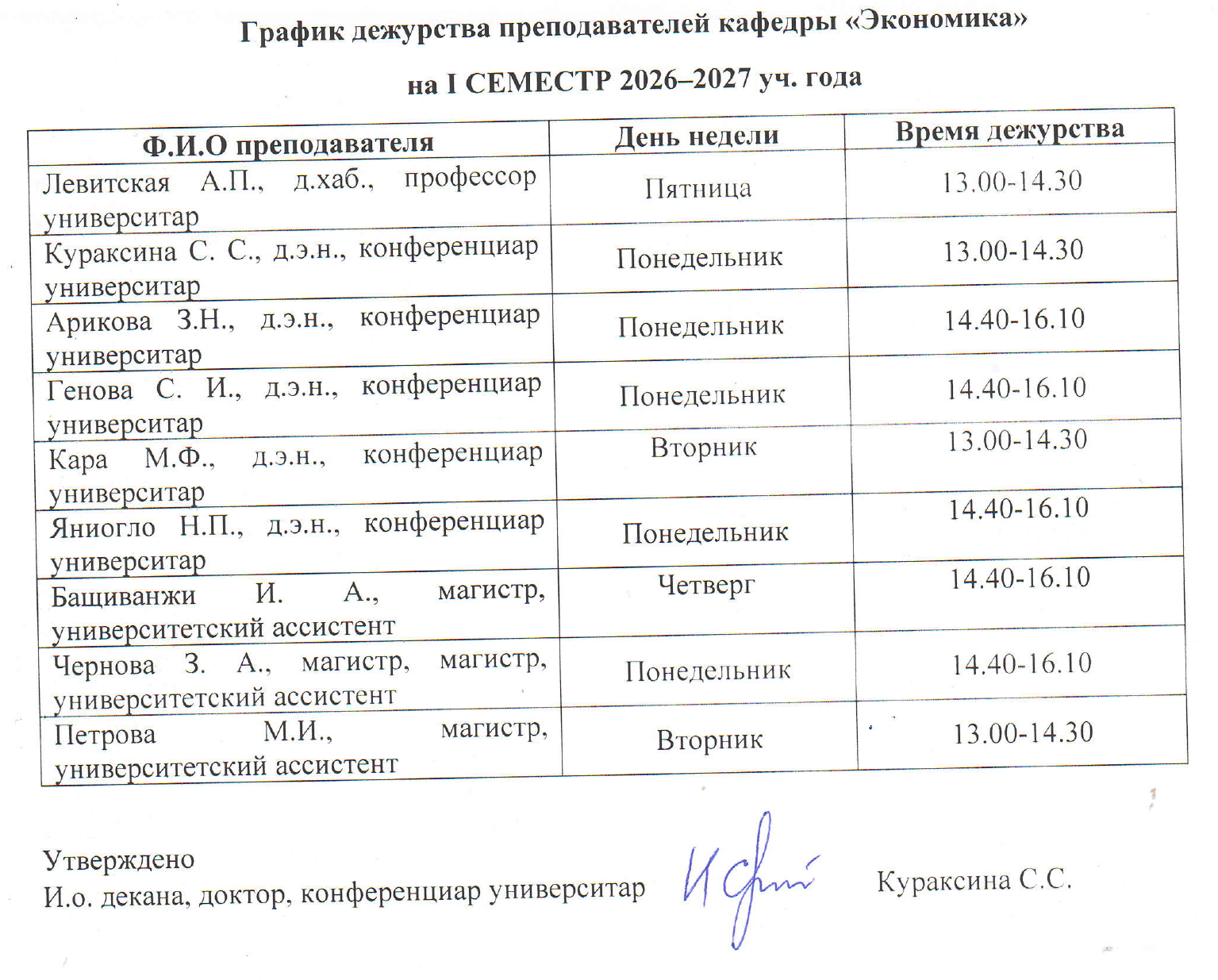 График дежурств преподавателей кафедры экономики на I семестр 2026–2027 учебного года