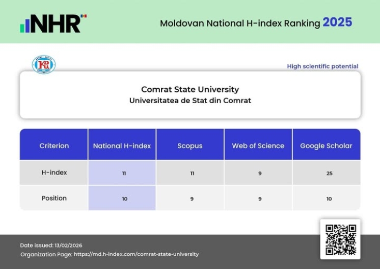 Universitatea de Stat din Comrat &icirc;și consolidează pozițiile &icirc;n spațiul științific al Republicii Moldova