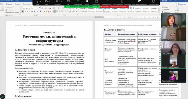 KDU komandasının UNI-HEALTH proektinin sonu&ccedil; konferențiyasına hazırlık &ccedil;er&ccedil;evesind&auml; iş&ccedil;i buluşması