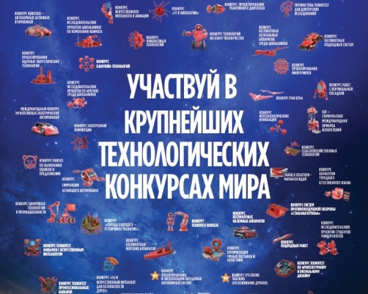 Творцы будущего встречаются на TEKNOFEST: открыт приём заявок на технологические конкурсы 2026 года!